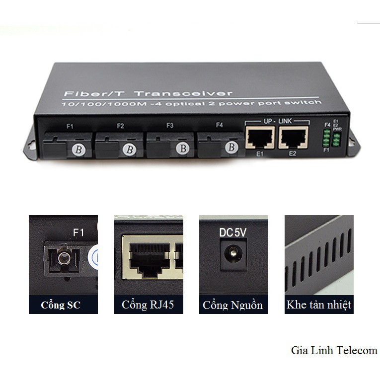 Converter quang 1Gbps 2 cổng LAN 4 cổng quang - Bộ chuyển đổi quang điện 1000M