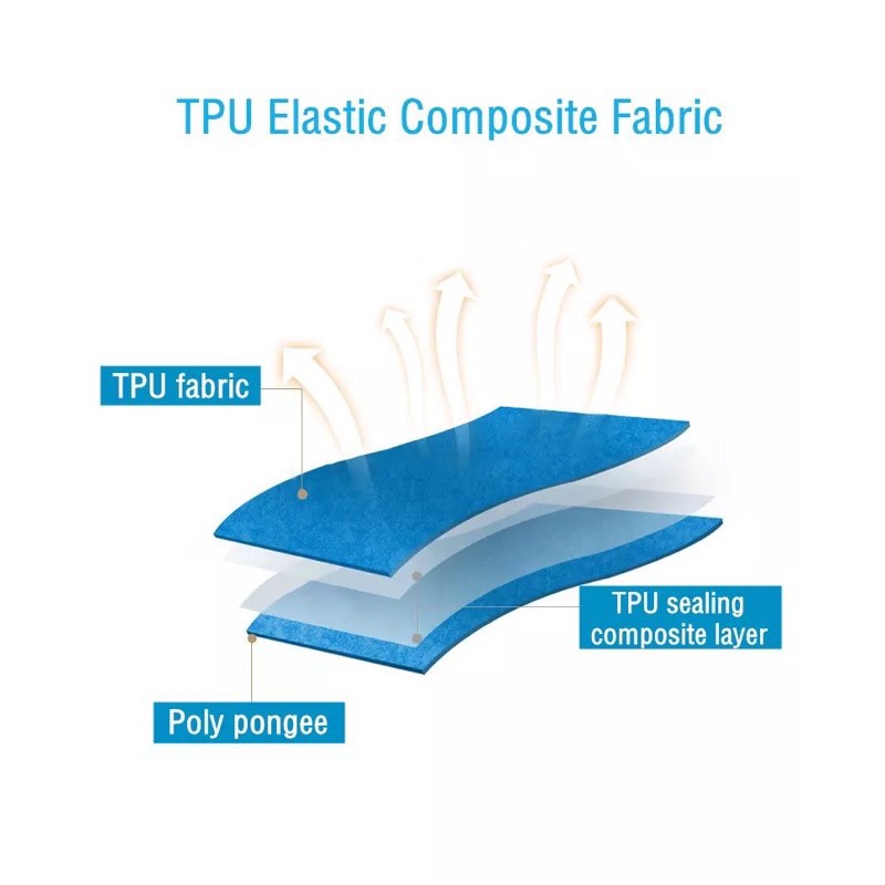 Naturehike đồ cắm trại campoutvn du lịch gối xếp hơi gấp xếp gọn tự bơm A199