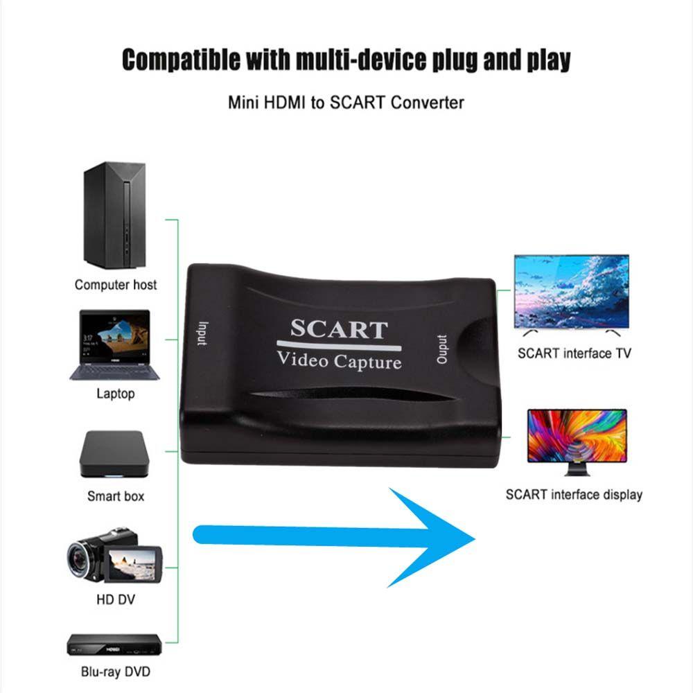 Thẻ Ghi Hình Video Trực Tiếp Giao Diện USB TAYLOR1 Scart 1080P DVD