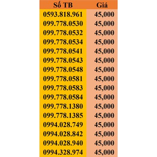 Sim Gmobile số đẹp, giá rẻ, thần tài