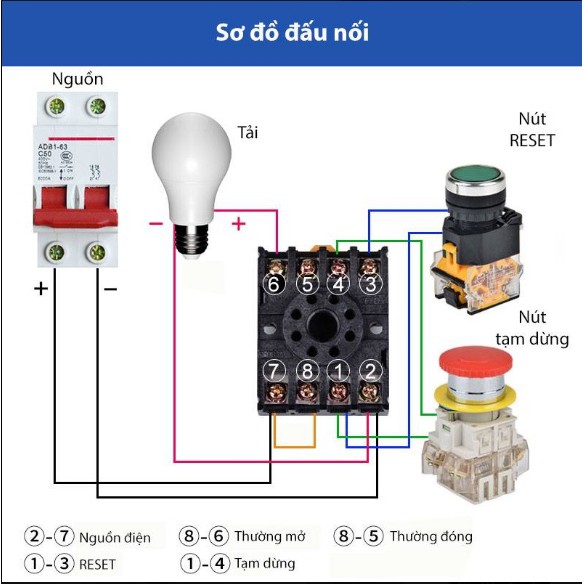 Timer hẹn giờ đảo chiều  2 thiết bị DH48S-S