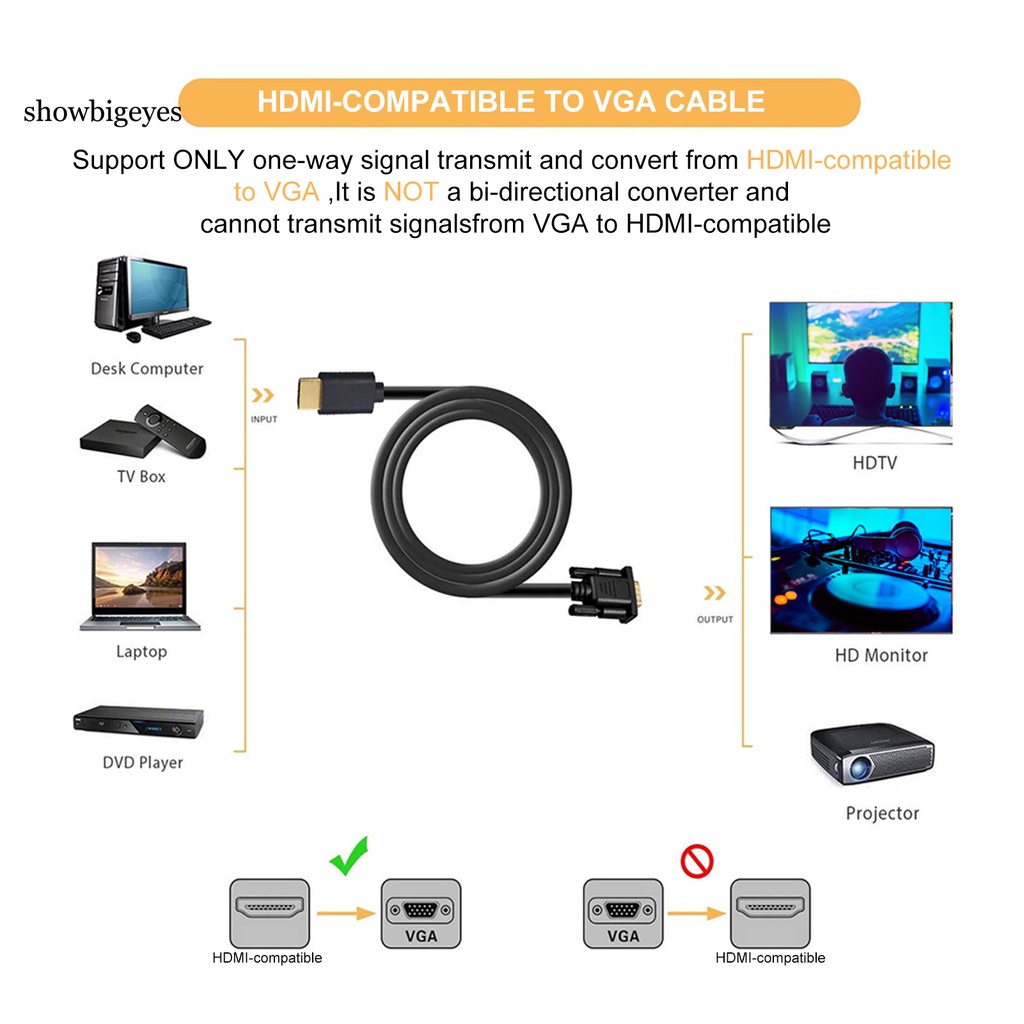 Dây Cáp Chuyển Đổi Hdmi Sang Vga Cho Máy Chiếu