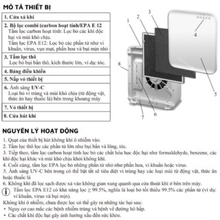 MÁY LỌC KHÔNG KHÍ BEURER LR310