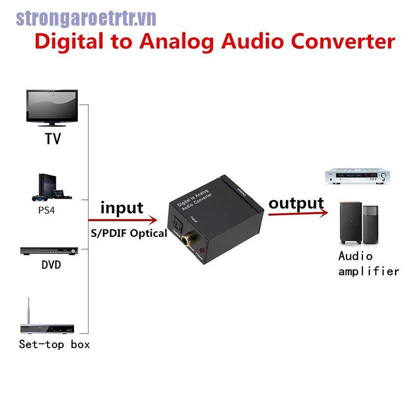 Bộ Chuyển Đổi Tín Hiệu Âm Thanh Kỹ Thuật Số Sang Analog Chuyên Dụng