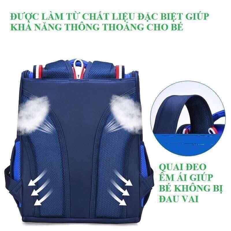 Balo Học Sinh Tiểu Học Cho Bé Gái Bé Trai ❤️ ĐỦ SIZE❤️ Balo Gấu Trẻ Em Cấp 1 SM BABY Chống Gù,Có Phản Quang,Chống Thấm.