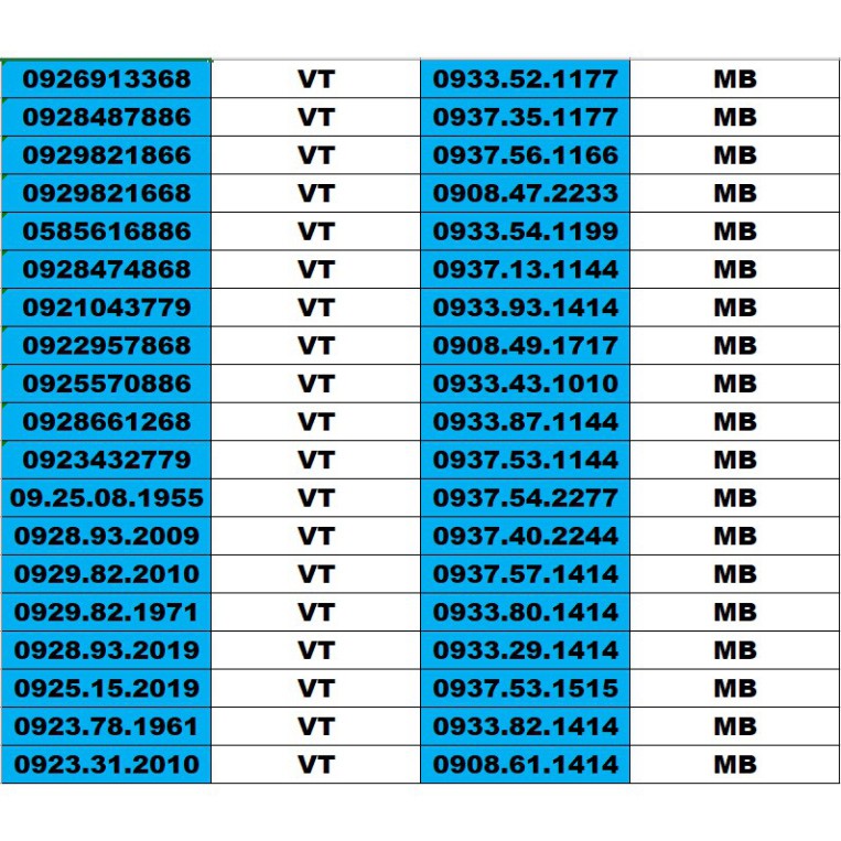 SIM SỐ ĐẸP 5 MẠNG ĐỒNG GIÁ 1500K – TỨ QUÍ , TAM HOA , THẦN TÀI , LỘC PHÁT, PHONG THỦY , NĂM SINH - LOẠI 3