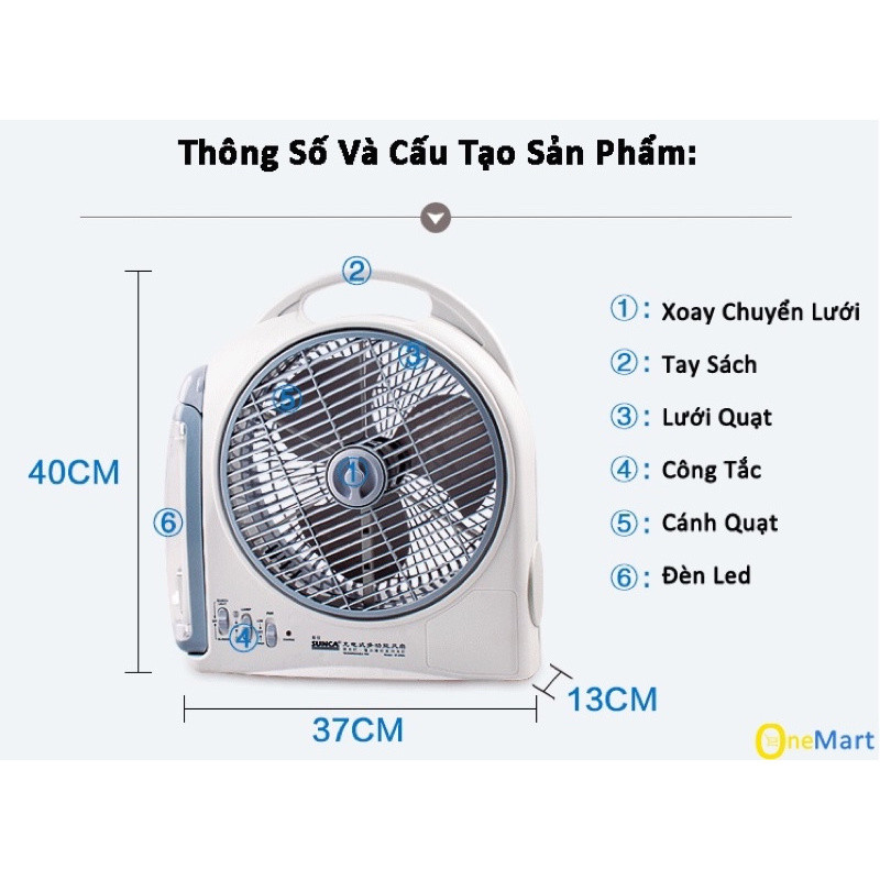 QUẠT TÍCH ĐIỆN SUNCA SF 299A