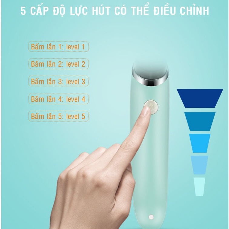 Máy Hút Mũi Cho Bé Sơ Sinh Little Bee Cầm Tay 5 Cấp Độ Đa Năng Dụng Cụ Hút Mũi Cho Bé Đầu Hút Silicon Mềm Mại