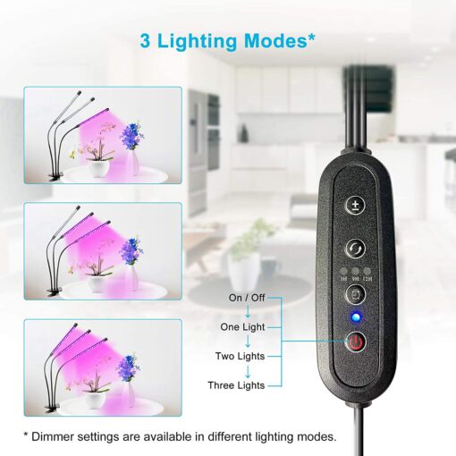 Đèn Led Trồng Cây Trong Nhà