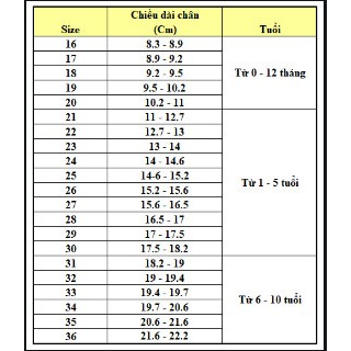 Dép mặt cười trẻ em ngộ nghĩnh, xịn xò mã T246