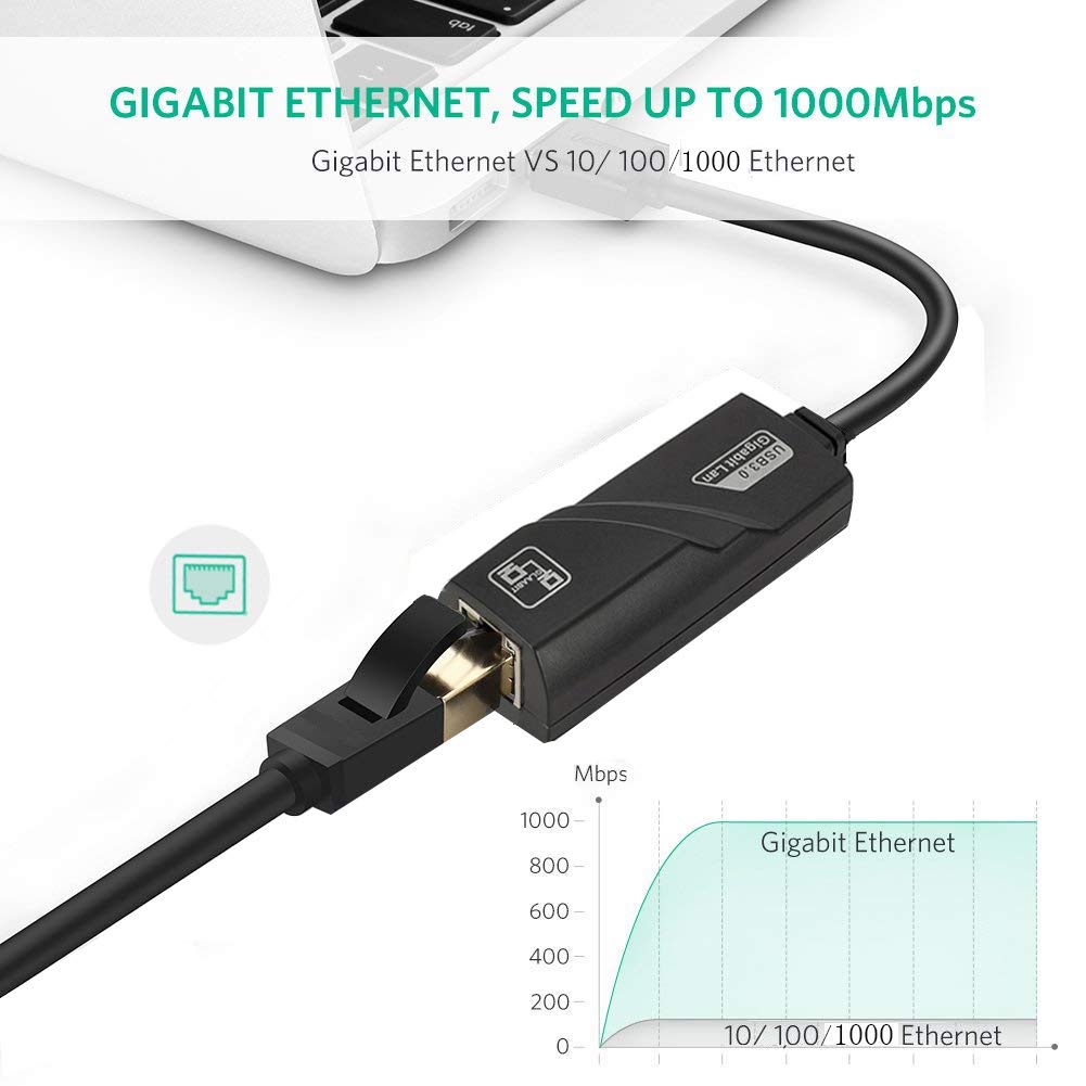 USB 3.0 Gigabit Ethernet Adapter _10/100/1000  USB To  Lan Mạng Dành Cho Windows Mac OS laptop Máy Tín