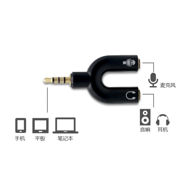 [Mã ELORDER5 giảm 10K đơn 20K] ĐẦU CHUYỂN CHỮ U JACK 3.5mm RA 2 LỖ MIC + PHONE