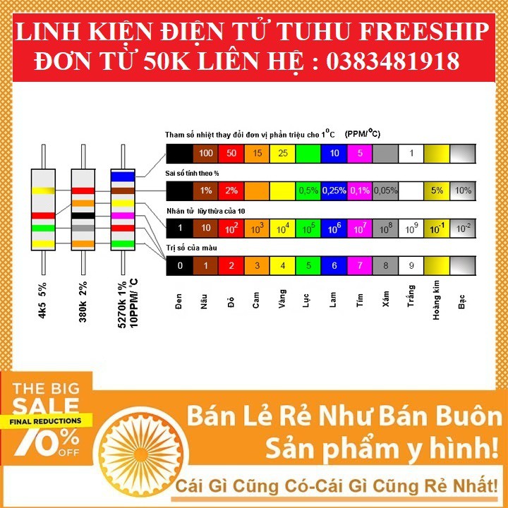 Điện trở 1/4W các loại 100 240 300 330 390 470 1k 2k2 4k7 5k6 6.8k 10k 12k 15k 18k  4 vòng màu