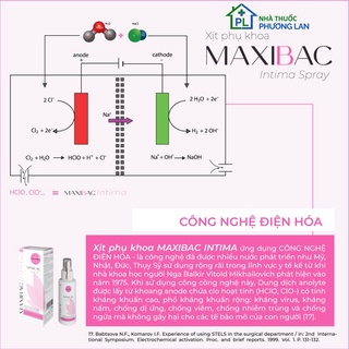 MAXIBAC INTIMA SPRAY - xịt phụ khoa