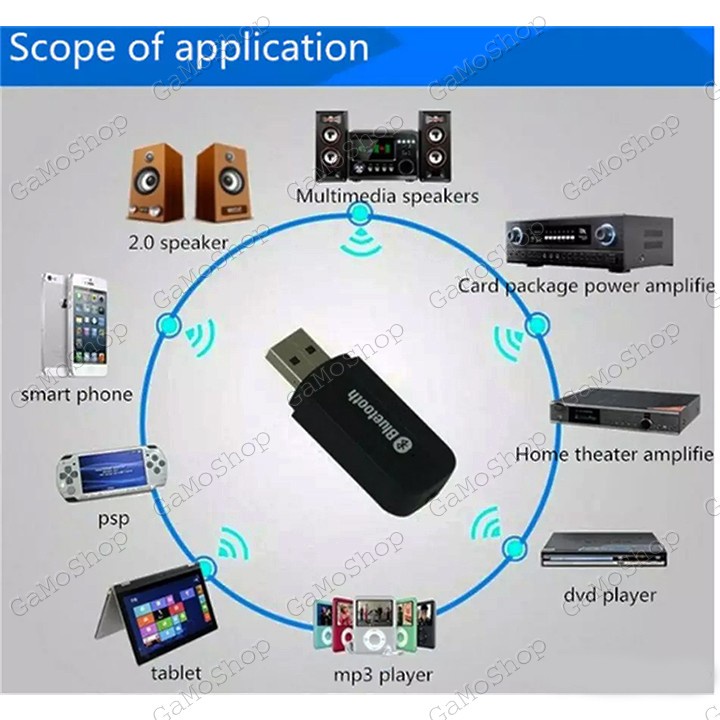BO4_Bộ USB Bluetooth 5.0 BT Dongle tạo bluetooth cho loa và amply 4in1
