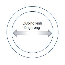 VÒNG BẠC Ý MÓC MÁY  2.7 CHỈ - CÓ KHÓA