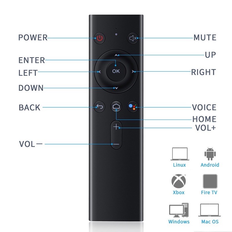 Điều khiển từ xa Bluetooth bằng giọng nói ( có hồng ngoại)