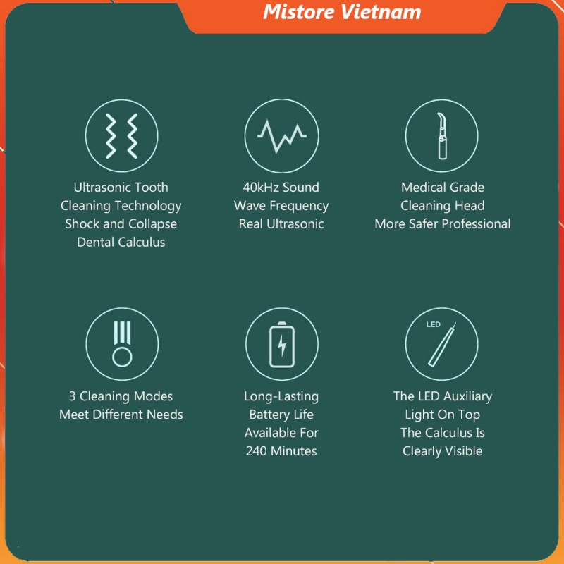 Máy cạo vôi răng Điện siêu âm cầm tay Xiaomi DR.BEI YC2 chuyên dụng cho nha khoa sử dụng tại nhà