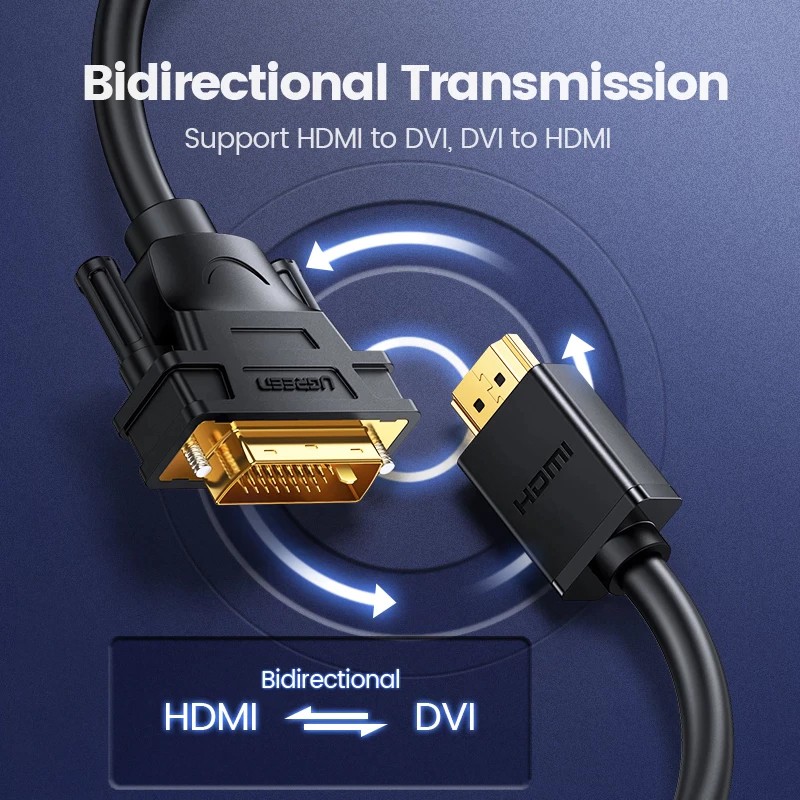 Cáp Chuyển Đổi HDMI Sang DVI Hỗ Trợ Full-HD 1080p Ugreen HD106 Chính Hãng