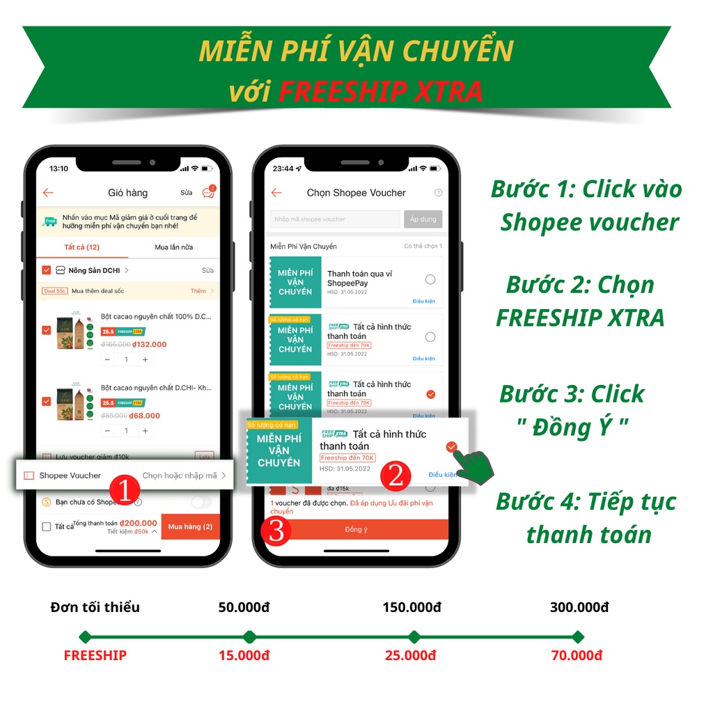 Bột cacao nguyên chất D.CHI- Không đường đậm đà vị truyền thống - Chuẩn UTZ xuất khẩu 250gr