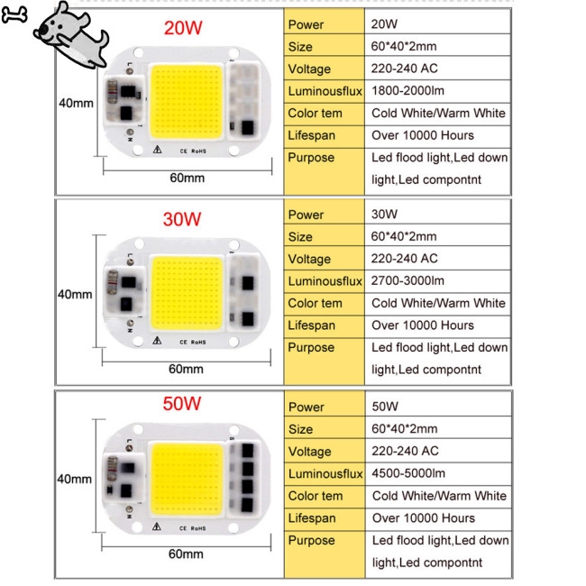 AC 220V 20W/30W/50W Free Driver High Pressure LED Chip COB Light Source