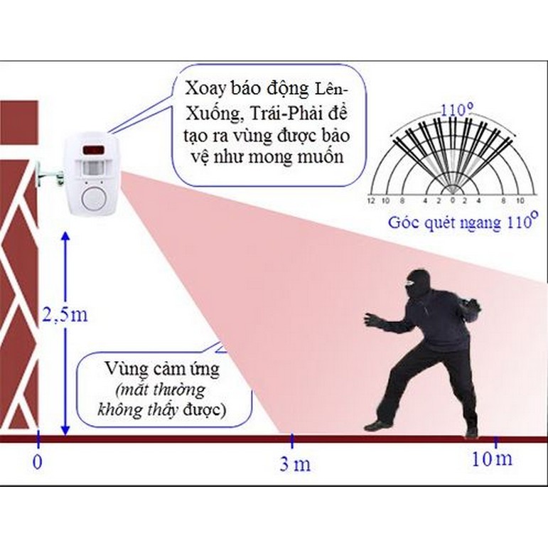 [Mua nhiều Giá Tốt] Báo động CHỐNG TRỘM cảm biến hồng ngoại có 2 điều khiển từ xa