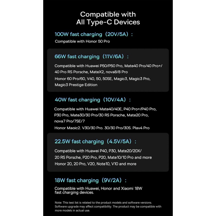 Cáp Sạc Thông Minh Tự Ngắt Siêu Nhanh 100w USB to Type-C Baseus Gen2 Auto Power-Off Có Đèn Led Báo Hiệu - TopEcom