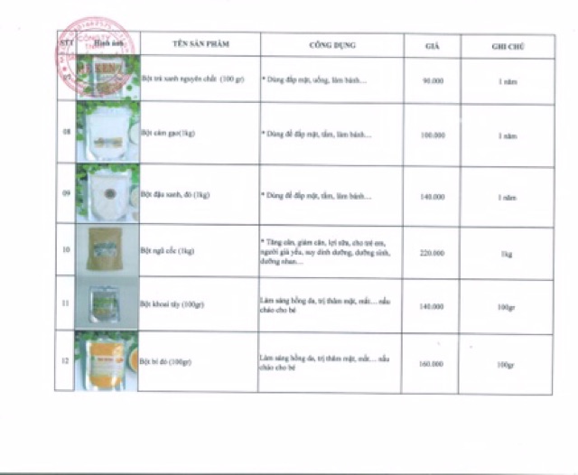 KM HỦ KHỬ MÙI VÀ TRỨNG GÀ HẠ THỔ.