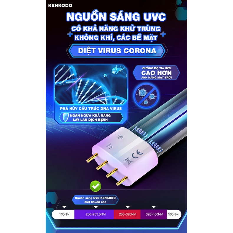 Đèn uv diệt khuẩn KENKODO 38W 9000H, đèn tia cực tím diệt khuẩn với tính năng khử khuẩn Ozone O3