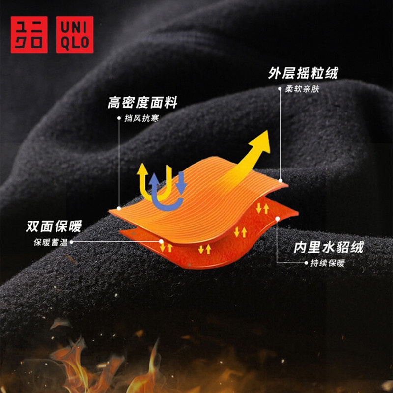 Uniqlo Áo Khoác Lông Cừu San Hô Chống Gió Đảo Ngược Được Nhiều Màu Thời Trang Thu Đông Cho Nữ