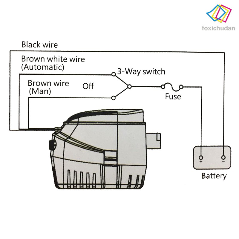 Máy Bơm Nước Tự Động Có Công Tắc 12v 1100gbh Bilge Tiện Dụng