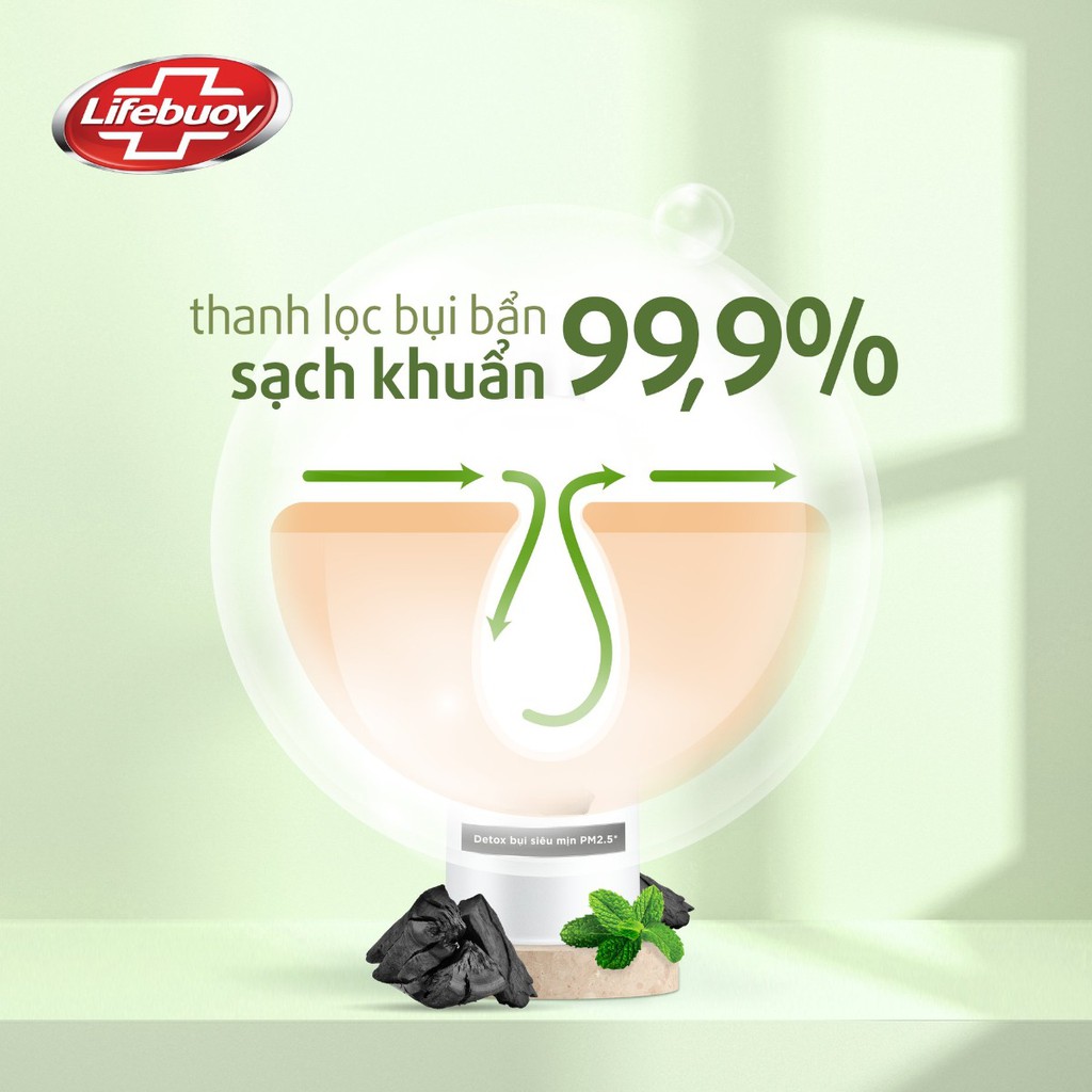 Sữa tắm lifebuoy than hoạt tính, mat cha & khổ qua bảo vệ khỏi vi khuẩn chai 800g