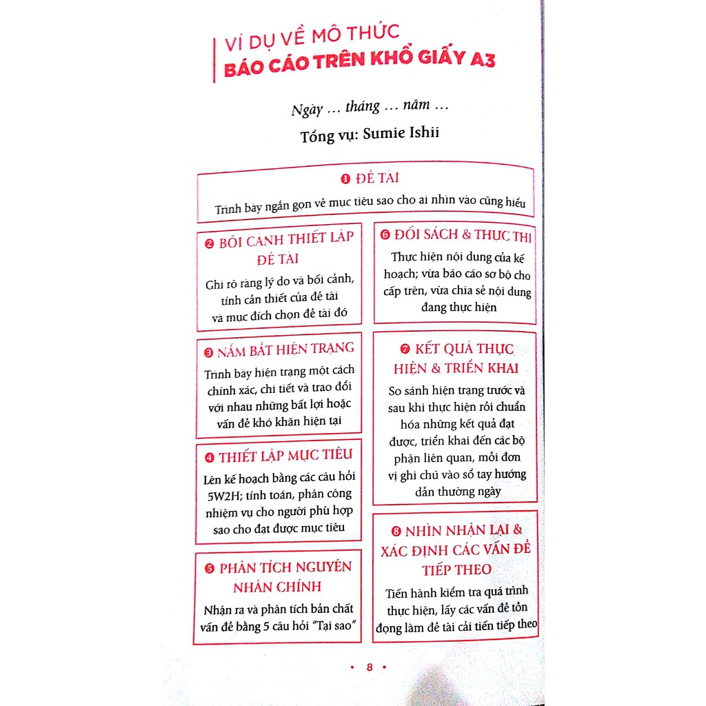 Sách-Tư duy theo khổ giấy A3