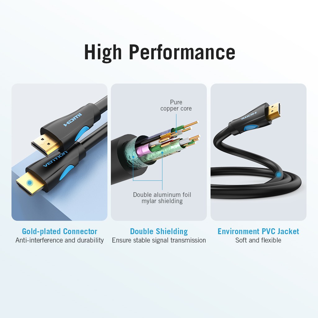 Dây cáp HDMI VENTION 2.0 4K 60Hz HD hiệu ứng 3D cho PC/máy chiếu PS3 Xbox