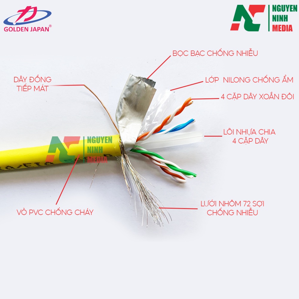 Dây Mạng Cat6 SFTP Bọc Bạc Chống Nhiễu Golden Japan Nguyên Cuộn 100M - Hàng Chính Hãng