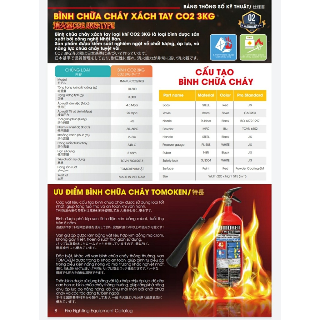 Bình chữa cháy khí CO2  - Có tem kiểm định - Tomoken Việt Nam