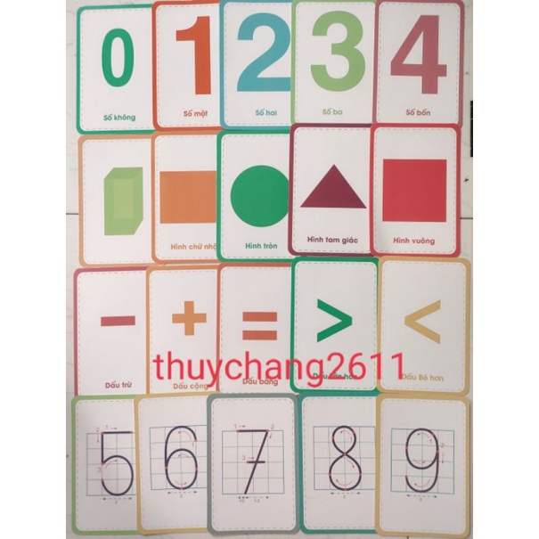 BỘ THẺ Flashcard BÉ HỌC TOÁN