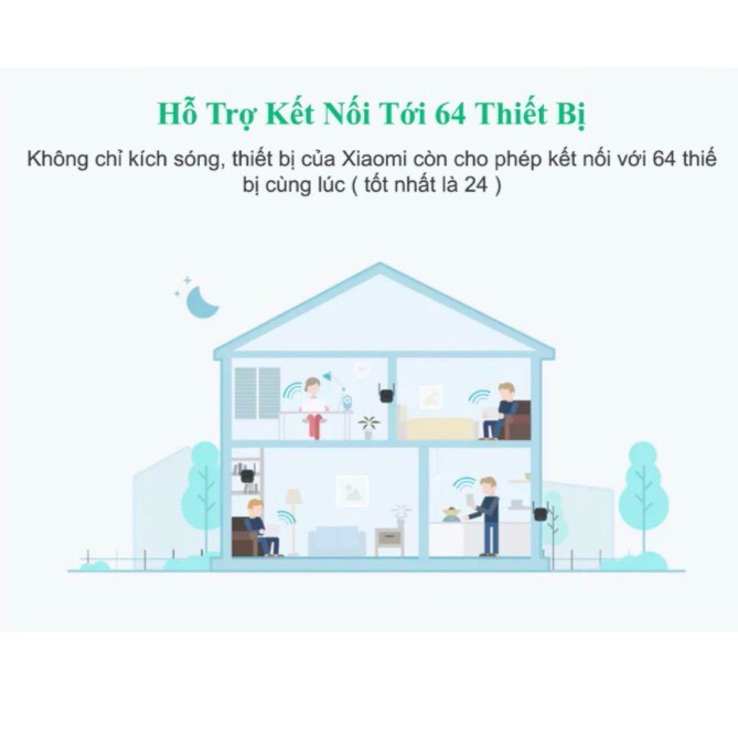 Xiaomi Kích sóng wifi,Mở rộng sóng Wifi, Tăng cường mạng Wifi -R03- Mi WiFi Repeater Pro - Mi WiFi Range Extender Pro