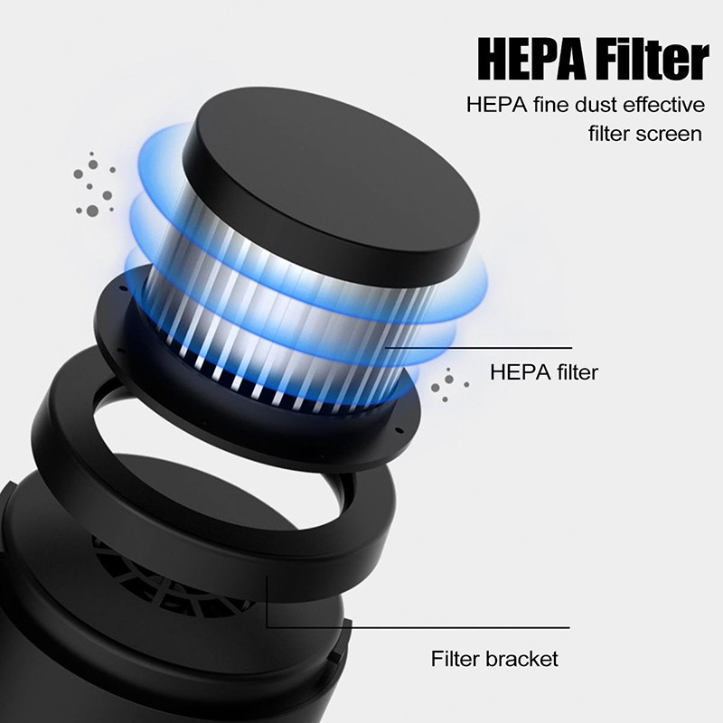 Máy hút bụi không dây cầm taycó thể sử dụng ướt và khô cho nhà / xe hơi | BigBuy360 - bigbuy360.vn