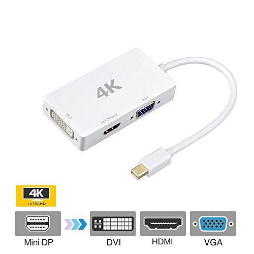 Mini DisplayPort to HDMI VGA DVI Adapter 4K, Mini DP to HDMI VGA DVI Converter