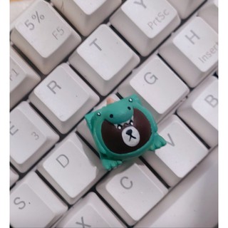 Keycap, nút bàn phím cơ
