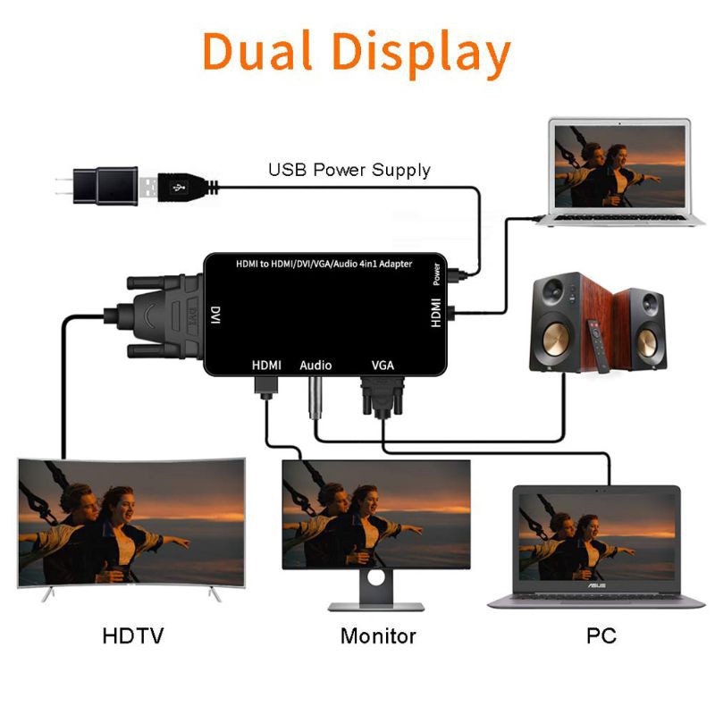 HDMI Splitter to HDMI DVI VGA Audio Converter Jack for Laptop Computer HDTV PS3