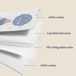 Tấm lót chống thấm cho bé 4 lớp, thoáng khí, có thể giặt được 50x70, 80x100