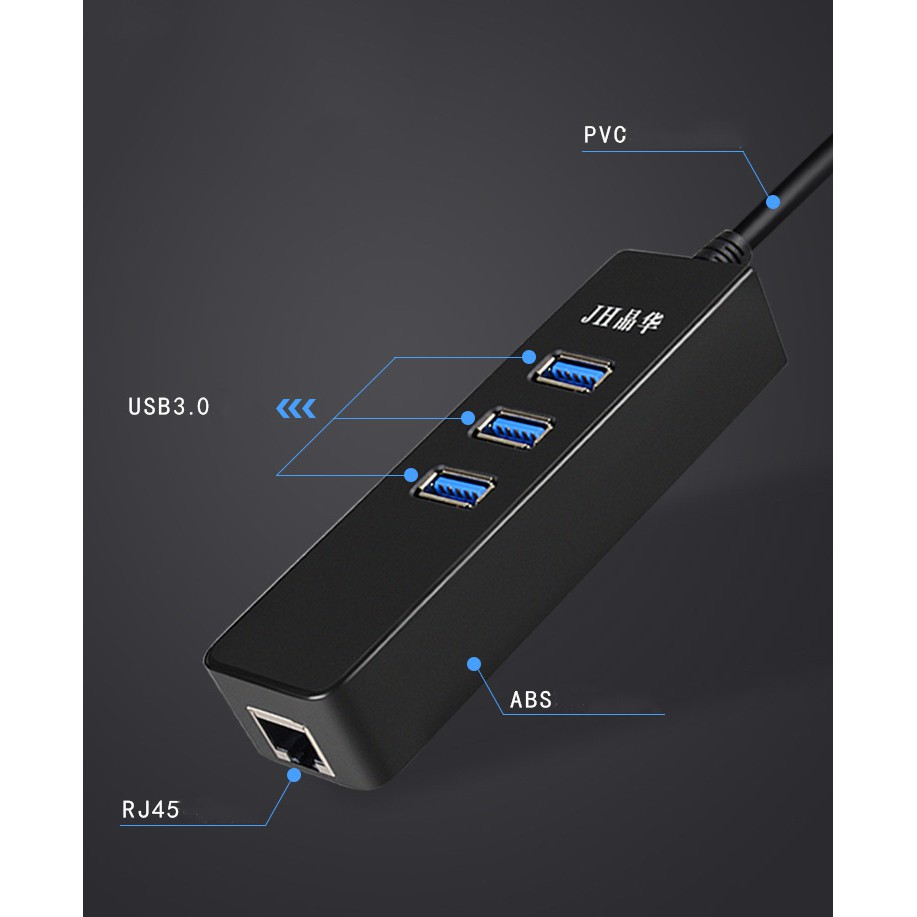 Hub usb 3.0 ra Ethernet RJ45 (1000Mbps) và 3 cổng usb - Jinghua Z314