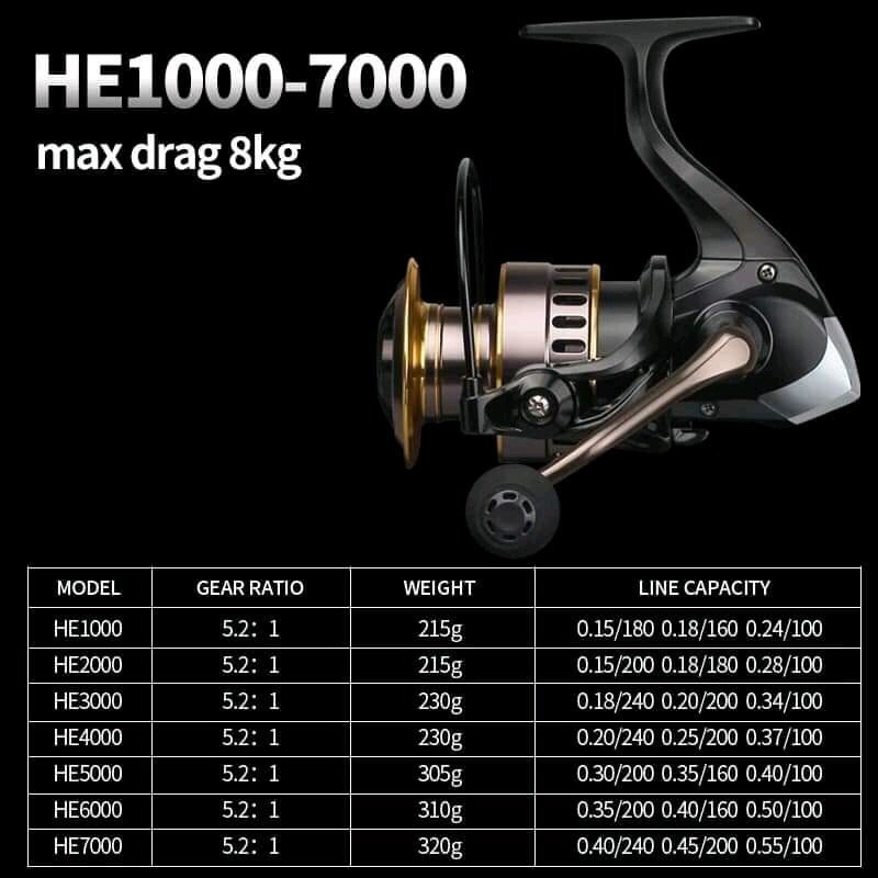Máy câu FISHING REEL HE1000- 7000