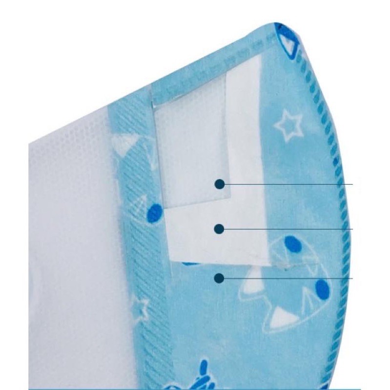 Khẩu trang cho bé y tế kháng khuẩn 3D