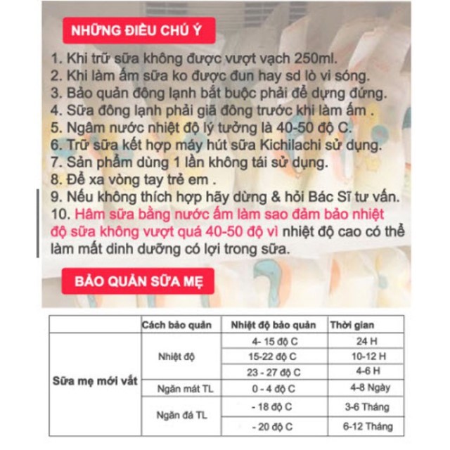 5 Túi / Hộp 32 túi trữ sữa Mẹ 120ml Hình Ong Kichilachi Kichi K32V (Công Nghệ Nhật)