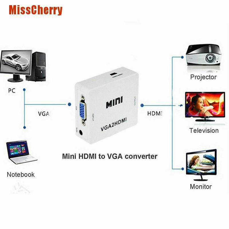 Hộp Chuyển Đổi Vga Sang Hdmi Full Hd 1080p Cho Pc Laptop Dvd Hdtv