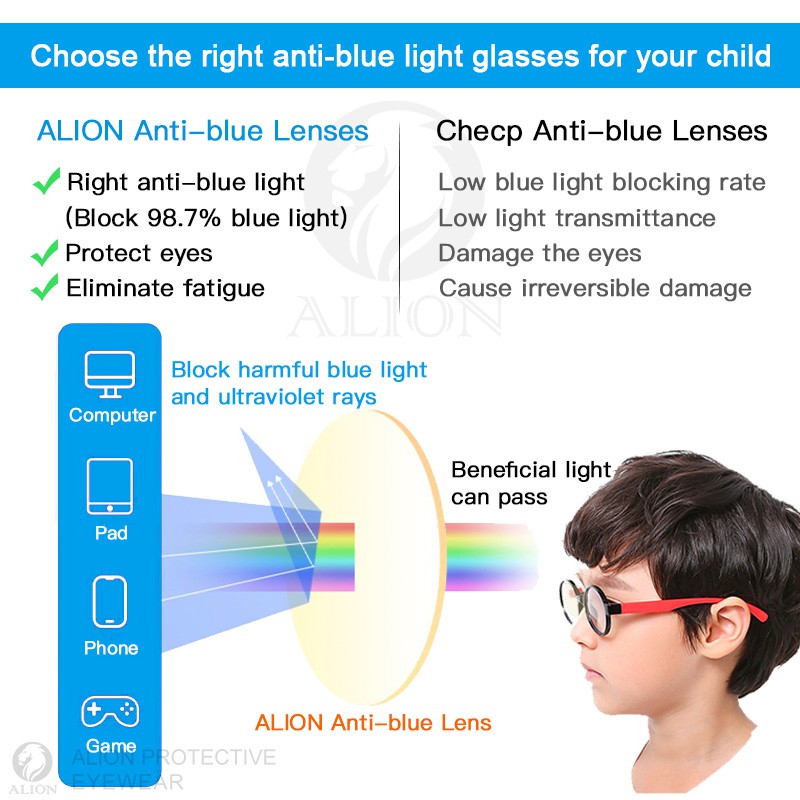 Mắt kính LUSEEN AG3203 gọng tròn chống tia bức xạ/ chống ánh sáng xanh kèm hộp đựng bảo vệ cho trẻ em