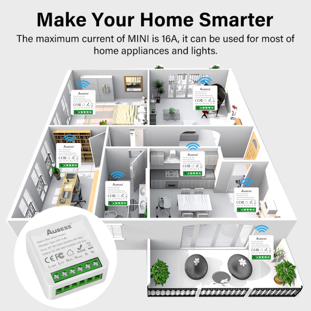 Coza Công Tắc Thông Minh 16a Tuya Công Tắc Thông Minh Mini Wifi Tuya Hỗ Trợ Điều Khiển Cuộc Sống Thông Minh Ứng Dụng Alexa Google Home Điều Khiển Bằng Giọng Nói Cài Đặt Dễ Dàng